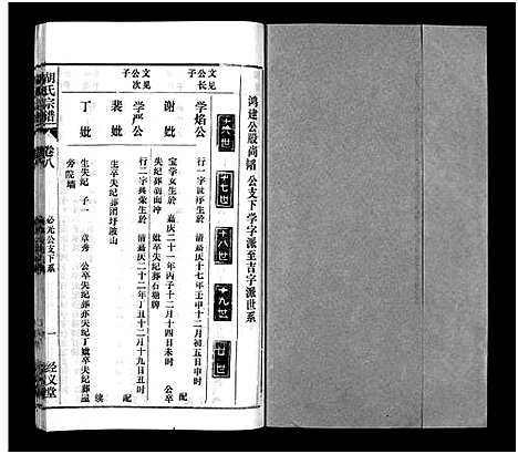 [胡]胡氏宗谱_8卷首1卷 (安徽) 胡氏家谱_六.pdf