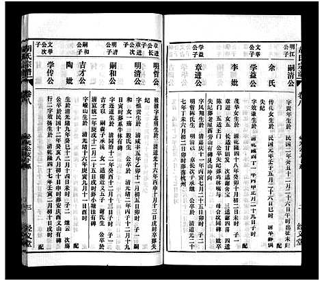 [胡]胡氏宗谱_8卷首1卷 (安徽) 胡氏家谱_六.pdf