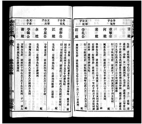 [胡]胡氏宗谱_8卷首1卷 (安徽) 胡氏家谱_六.pdf