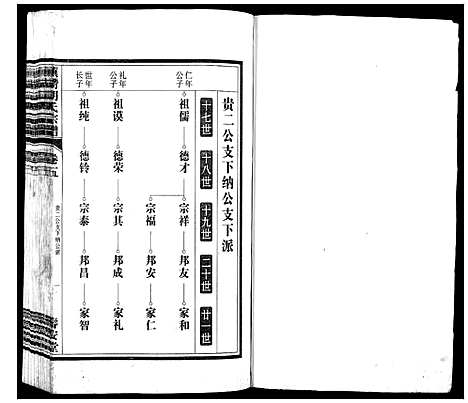 [胡]芜湖胡氏宗谱_24卷 (安徽) 芜湖胡氏家谱_五.pdf