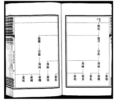 [胡]芜湖胡氏宗谱_24卷 (安徽) 芜湖胡氏家谱_五.pdf