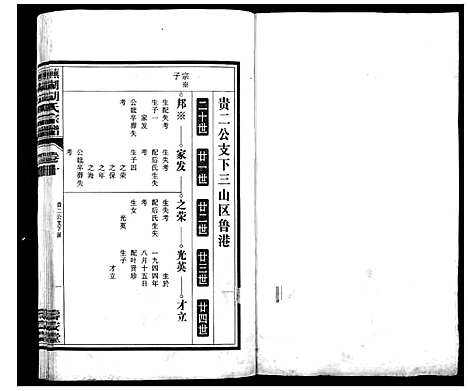 [胡]芜湖胡氏宗谱_24卷 (安徽) 芜湖胡氏家谱_九.pdf