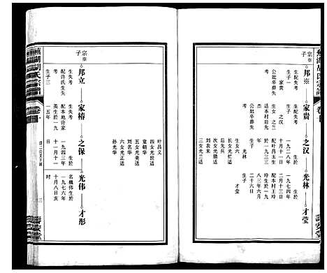 [胡]芜湖胡氏宗谱_24卷 (安徽) 芜湖胡氏家谱_九.pdf