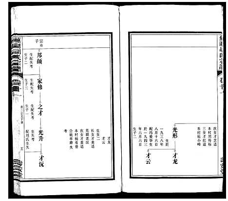 [胡]芜湖胡氏宗谱_24卷 (安徽) 芜湖胡氏家谱_十.pdf