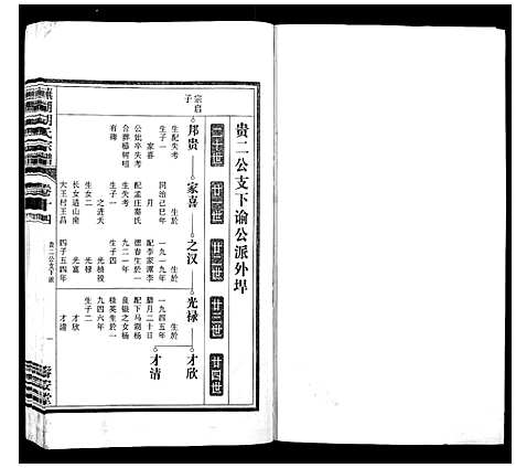 [胡]芜湖胡氏宗谱_24卷 (安徽) 芜湖胡氏家谱_十三.pdf