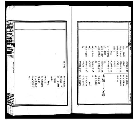 [胡]芜湖胡氏宗谱_24卷 (安徽) 芜湖胡氏家谱_十三.pdf