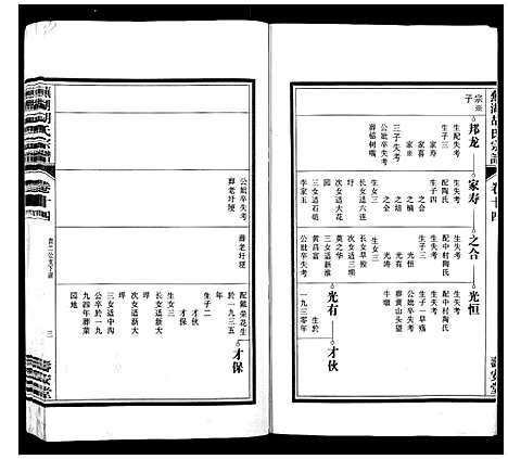 [胡]芜湖胡氏宗谱_24卷 (安徽) 芜湖胡氏家谱_十三.pdf