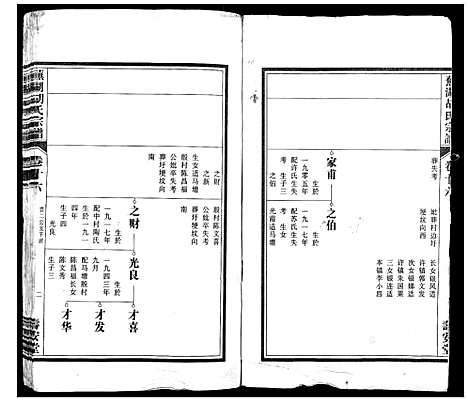 [胡]芜湖胡氏宗谱_24卷 (安徽) 芜湖胡氏家谱_十五.pdf