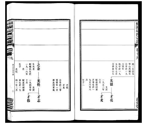 [胡]芜湖胡氏宗谱_24卷 (安徽) 芜湖胡氏家谱_十八.pdf