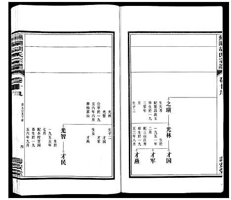 [胡]芜湖胡氏宗谱_24卷 (安徽) 芜湖胡氏家谱_十八.pdf