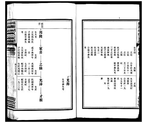 [胡]芜湖胡氏宗谱_24卷 (安徽) 芜湖胡氏家谱_二十.pdf