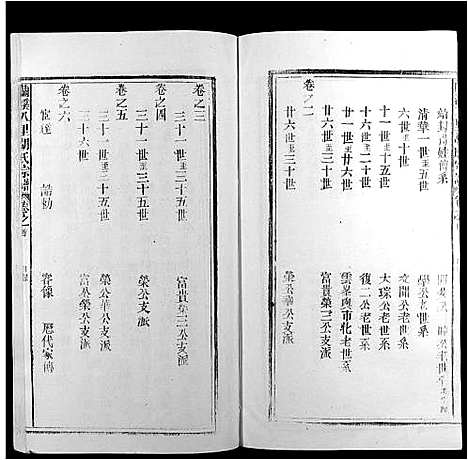 [胡]兰溪八里胡氏宗谱_6卷首末各1卷 (安徽) 兰溪八里胡氏家谱_一.pdf