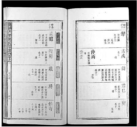 [胡]兰溪八里胡氏宗谱_6卷首末各1卷 (安徽) 兰溪八里胡氏家谱_二.pdf