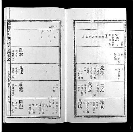 [胡]兰溪八里胡氏宗谱_6卷首末各1卷 (安徽) 兰溪八里胡氏家谱_三.pdf