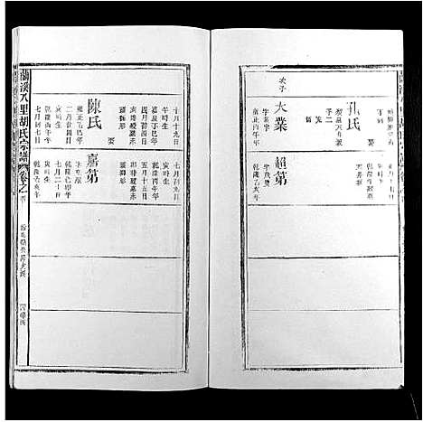 [胡]兰溪八里胡氏宗谱_6卷首末各1卷 (安徽) 兰溪八里胡氏家谱_五.pdf