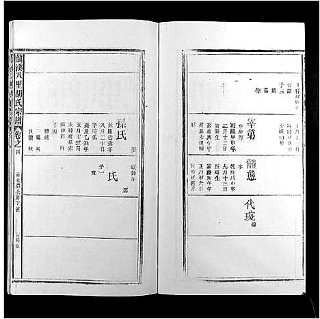 [胡]兰溪八里胡氏宗谱_6卷首末各1卷 (安徽) 兰溪八里胡氏家谱_五.pdf