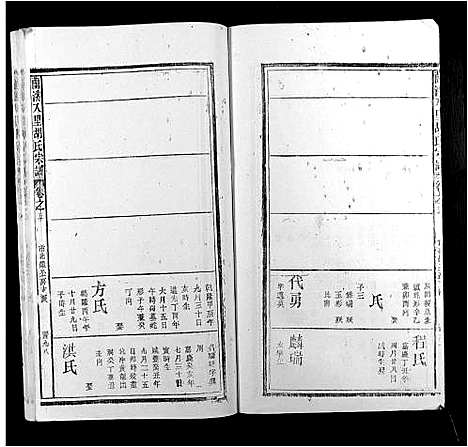 [胡]兰溪八里胡氏宗谱_6卷首末各1卷 (安徽) 兰溪八里胡氏家谱_六.pdf