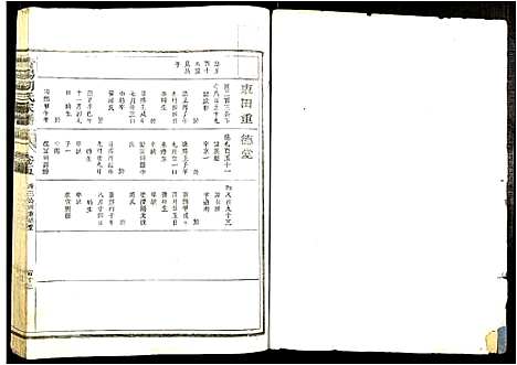 [胡]青阳胡氏家谱 (安徽) 青阳胡氏家谱_一.pdf