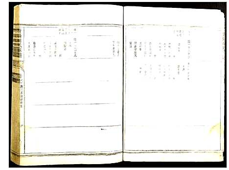 [胡]青阳胡氏家谱 (安徽) 青阳胡氏家谱_四.pdf