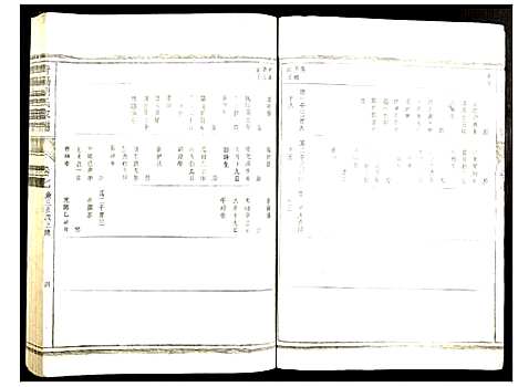 [胡]青阳胡氏家谱 (安徽) 青阳胡氏家谱_六.pdf