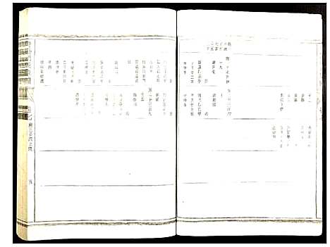 [胡]青阳胡氏家谱 (安徽) 青阳胡氏家谱_六.pdf