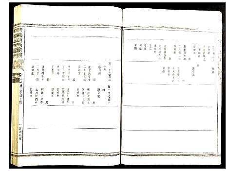 [胡]青阳胡氏家谱 (安徽) 青阳胡氏家谱_七.pdf