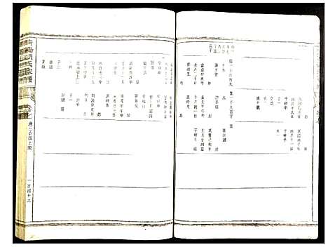 [胡]青阳胡氏家谱 (安徽) 青阳胡氏家谱_七.pdf