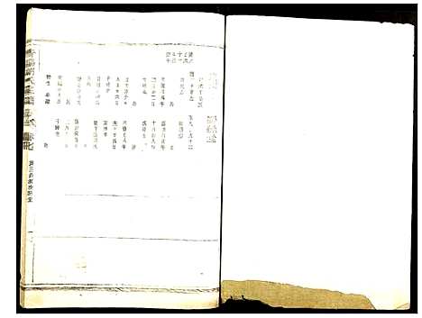 [胡]青阳胡氏家谱 (安徽) 青阳胡氏家谱_九.pdf