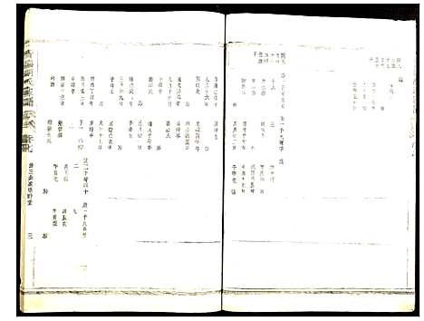 [胡]青阳胡氏家谱 (安徽) 青阳胡氏家谱_九.pdf