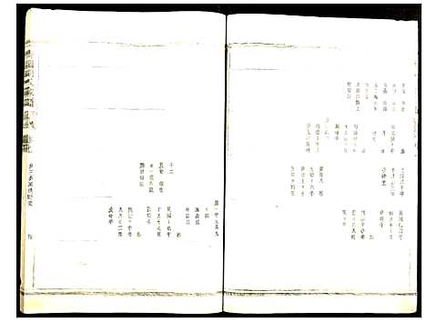 [胡]青阳胡氏家谱 (安徽) 青阳胡氏家谱_九.pdf