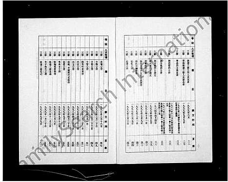 [胡]皖宿萧胡氏族谱_8卷 (安徽) 皖宿萧胡氏家谱.pdf