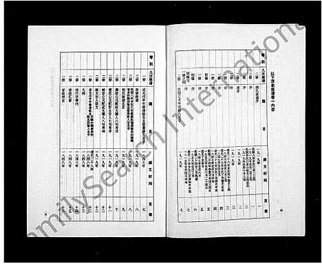 [胡]皖宿萧胡氏族谱_8卷 (安徽) 皖宿萧胡氏家谱.pdf