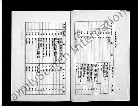 [胡]皖宿萧胡氏族谱_8卷 (安徽) 皖宿萧胡氏家谱.pdf