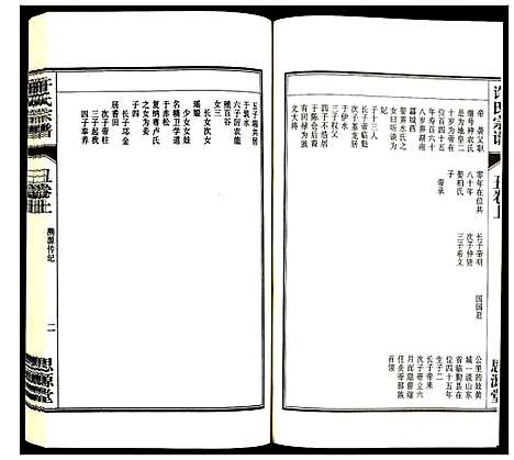 [许]许氏宗谱 (安徽) 许氏家谱_二.pdf