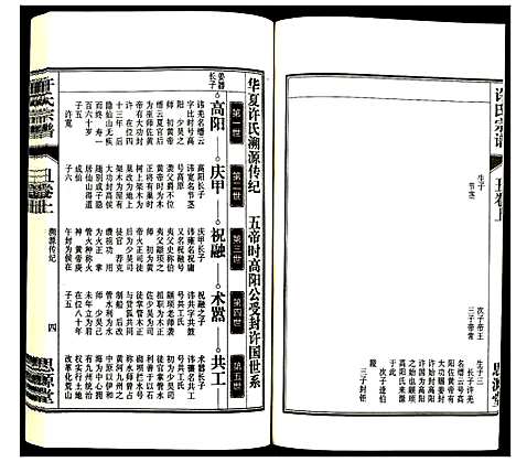 [许]许氏宗谱 (安徽) 许氏家谱_二.pdf