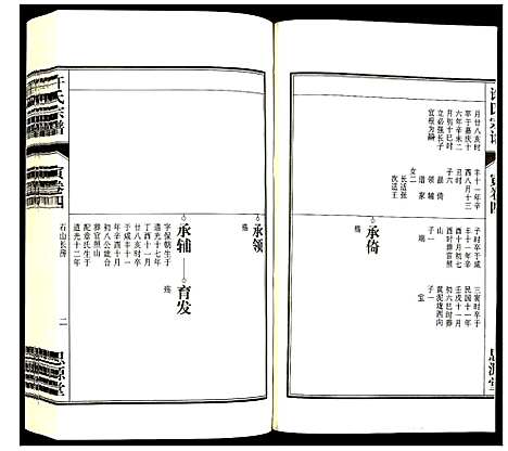 [许]许氏宗谱 (安徽) 许氏家谱_七.pdf