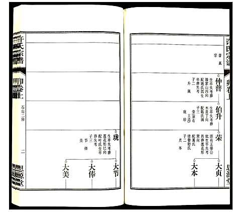 [许]许氏宗谱 (安徽) 许氏家谱_八.pdf