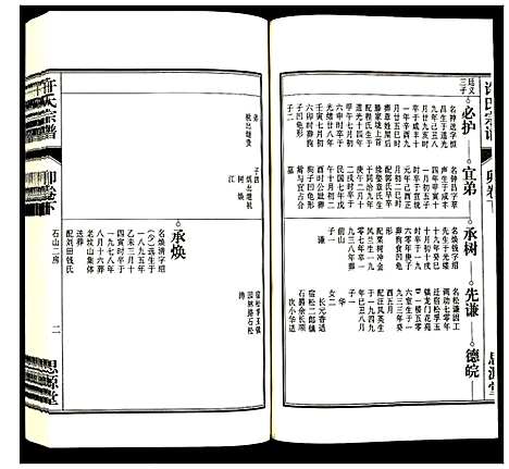 [许]许氏宗谱 (安徽) 许氏家谱_九.pdf