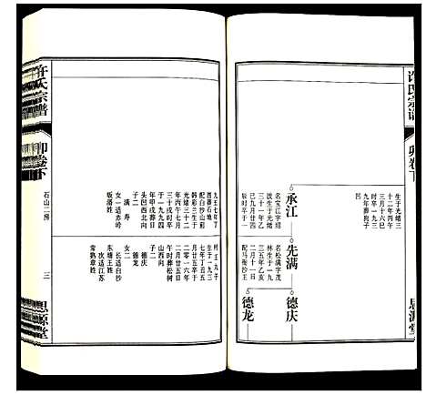 [许]许氏宗谱 (安徽) 许氏家谱_九.pdf