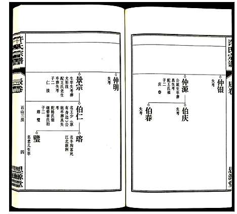 [许]许氏宗谱 (安徽) 许氏家谱_十.pdf