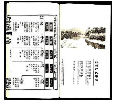 [许]许氏宗谱 (安徽) 许氏家谱_十一.pdf