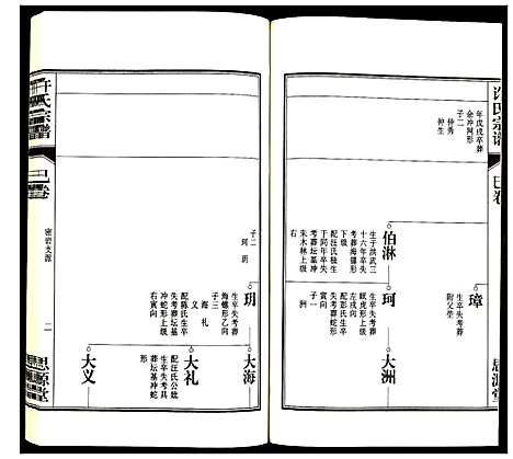 [许]许氏宗谱 (安徽) 许氏家谱_十一.pdf