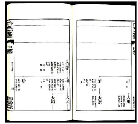 [许]许氏宗谱 (安徽) 许氏家谱_十一.pdf