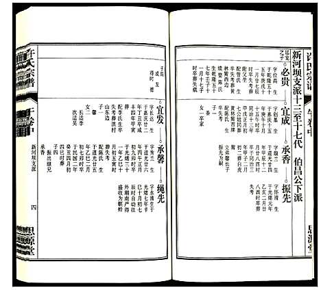 [许]许氏宗谱 (安徽) 许氏家谱_十三.pdf