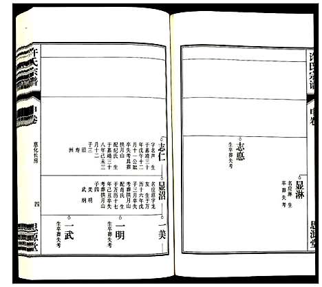 [许]许氏宗谱 (安徽) 许氏家谱_十六.pdf