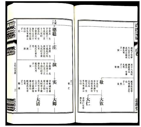 [许]许氏宗谱 (安徽) 许氏家谱_十七.pdf