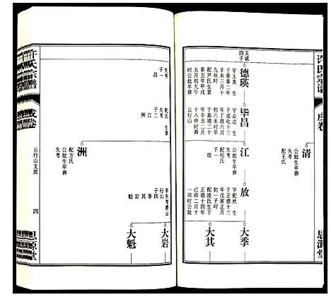 [许]许氏宗谱 (安徽) 许氏家谱_十七.pdf