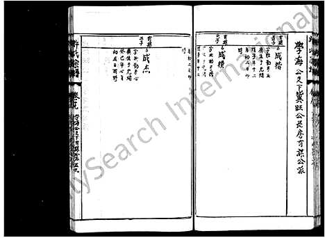 [许]许氏宗谱_28卷-罗溪许氏宗谱 (安徽) 许氏家谱_二.pdf