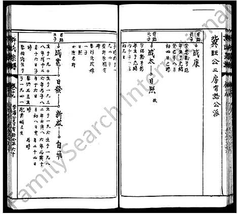 [许]许氏宗谱_28卷-罗溪许氏宗谱 (安徽) 许氏家谱_二.pdf