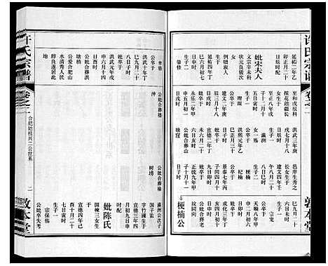 [许]许氏宗谱_14卷首1卷末1卷 (安徽) 许氏家谱_三.pdf